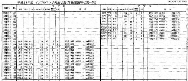 ひととき 融資 動画